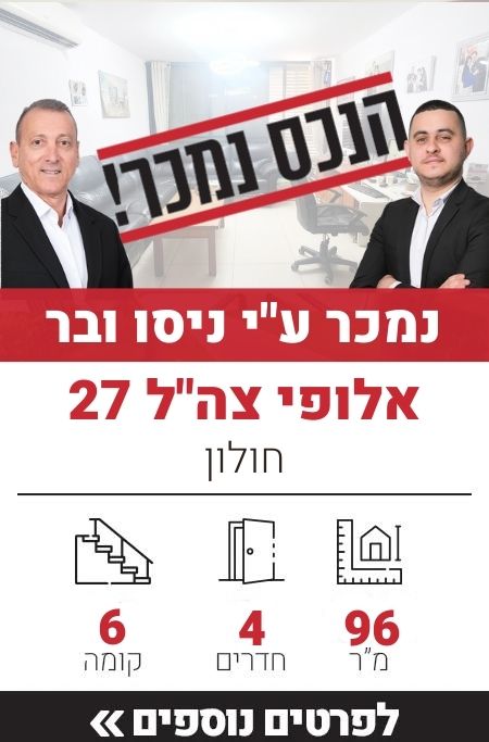 אלופי צה"ל 27, חולון